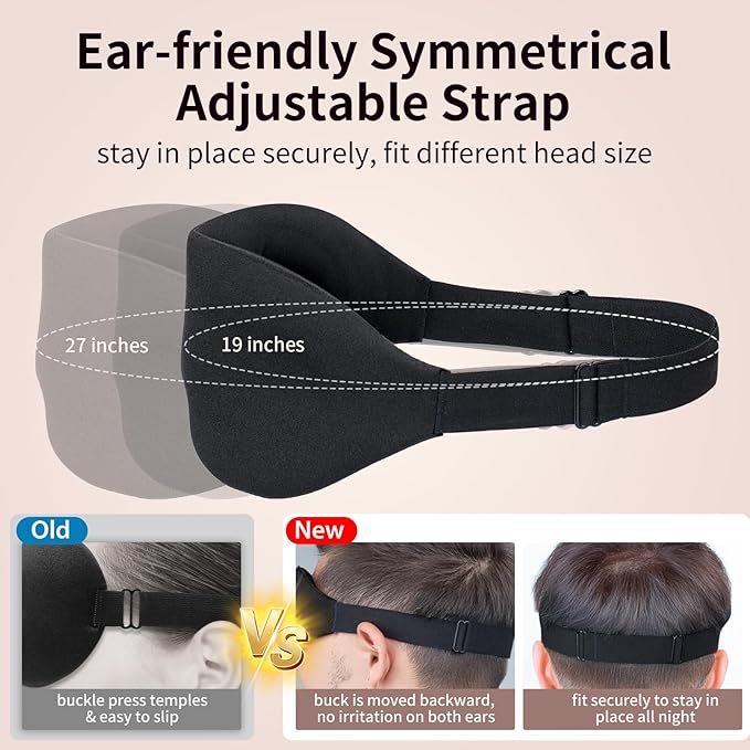 NEWVANGA Sleep Mask for Back and Side Sleeper, Block Out Light, Luxury Sleeping - Image 4