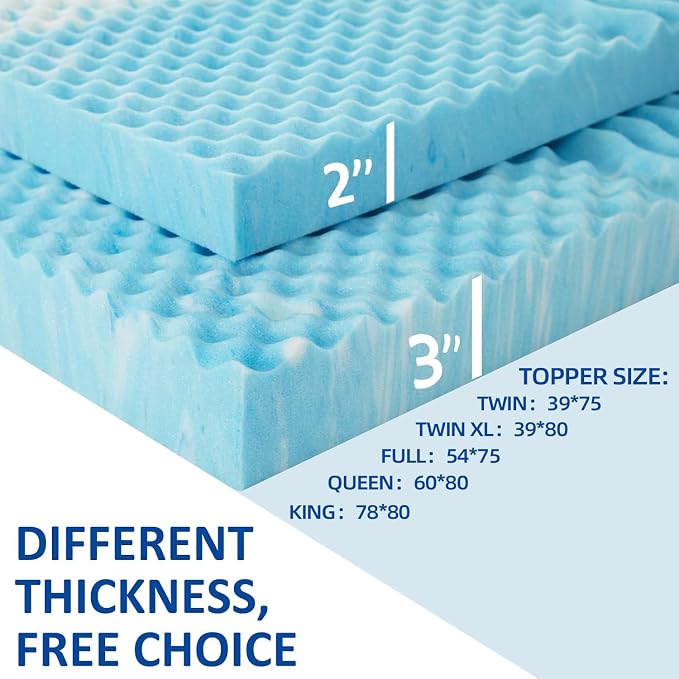 SINWEEK 3 Inch Mattress Topper 5-Zone Memory Foam Mattress Topper Pressure - Image 7