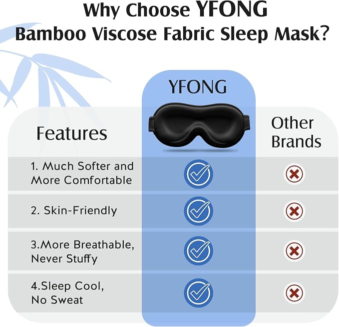 YFONG Sleep Mask for Lash Extensions, Bamboo Viscose & 100% Blackout Eye Mask - Image 5