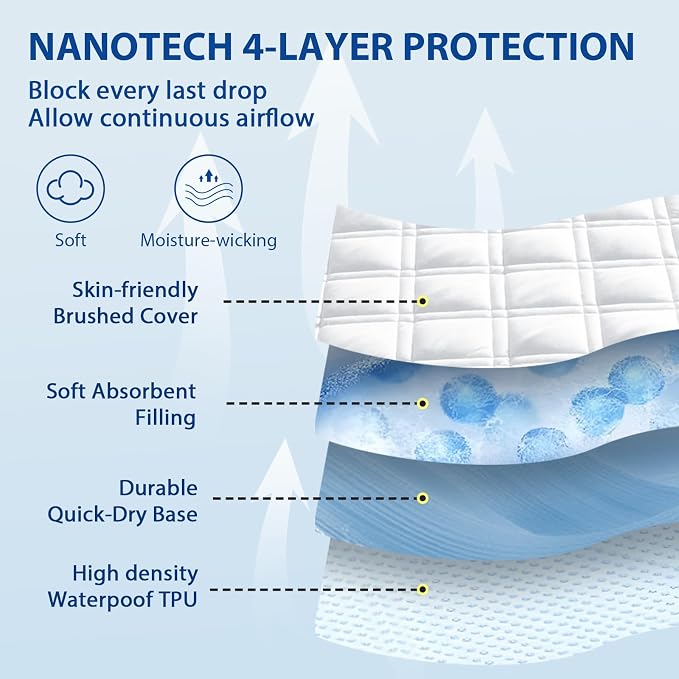MEELUS Padded Twin Mattress Protector, Breathable Waterproof Mattress Pad Cover - Image 2