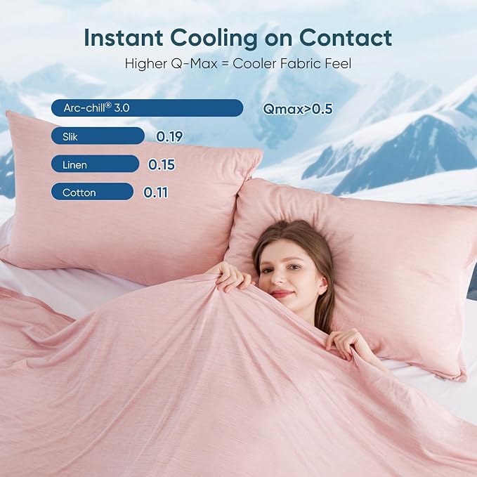 Elegear Revolutionary Cooling Blanket Throw Absorbs Heat to Keep Body Cool - Image 3