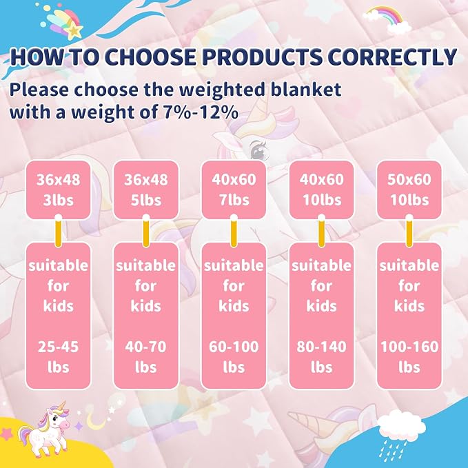 anfie Weighted Blanket Kids, Weighted Blanket Cooling Blanket - Image 7
