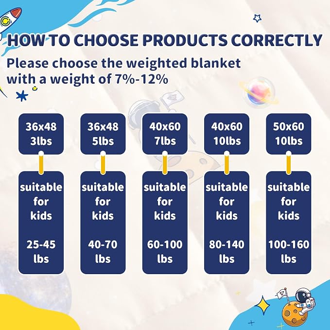 anfie Weighted Blanket Kids Weighted Blanket Cooling Blanket - Image 3
