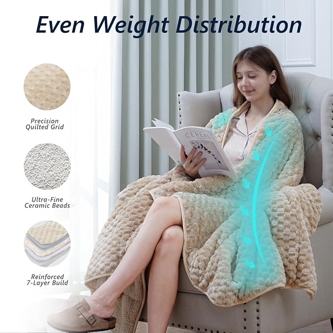Mr. Sandman Weighted Blankets for Adults Queen Size 20lbs, Warm Sherpa Fleece - Image 4