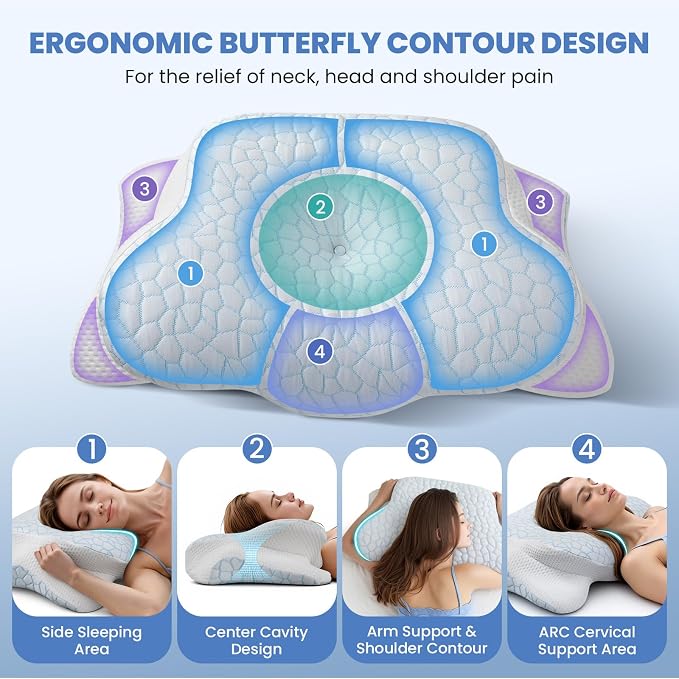JINXIA Cervical Neck Pillow for Neck and Shoulder, Odorless Memory Foam Pillow - Image 3