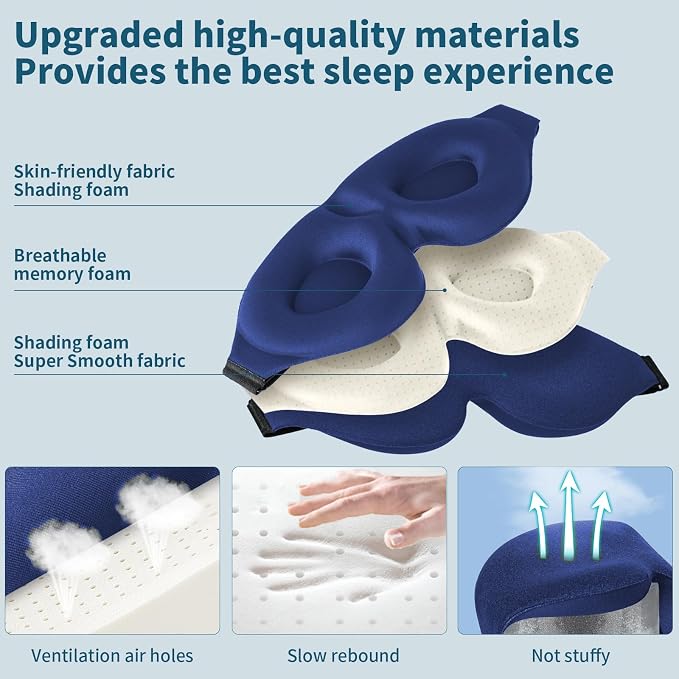 ZGGCD Sleep Mask for Side Sleeper, Light Blocking Sleeping Eye Mask for Women - Image 5