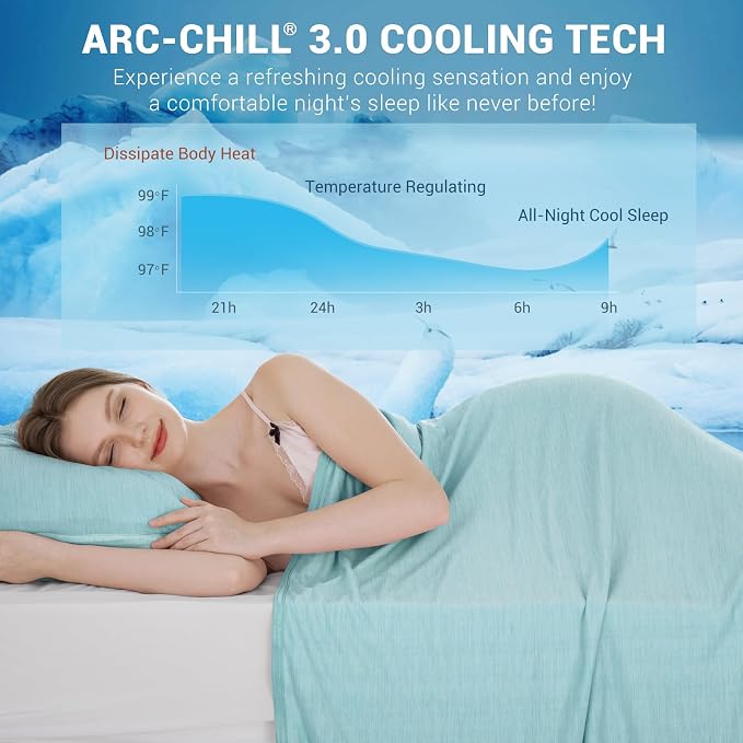 Elegear Revolutionary Cooling Blanket Queen Absorbs Heat to Keep Body Cool - Image 2