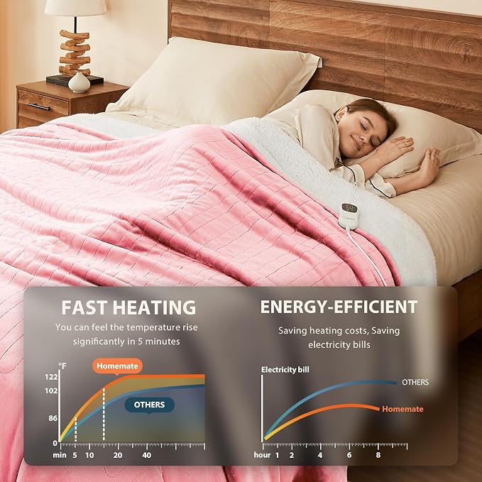 Homemate Electric Heated Blanket Queen - Image 2