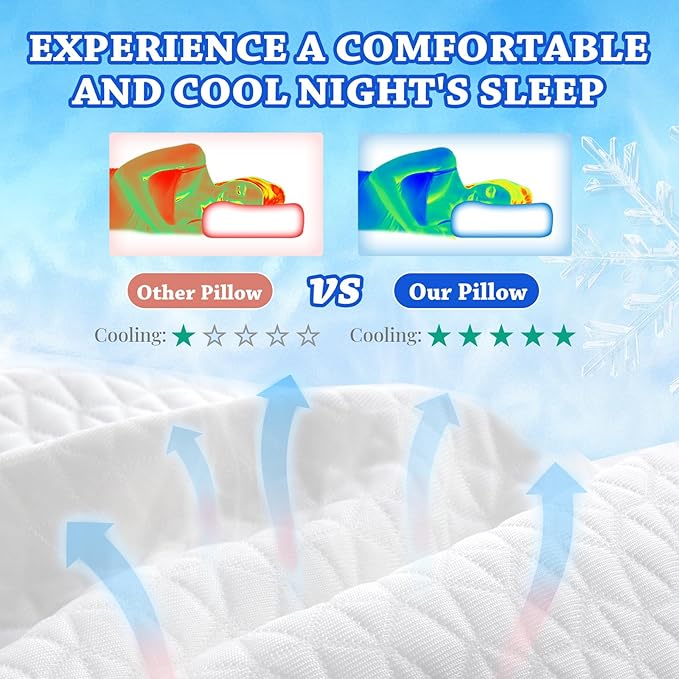 HARBOREST Ice Cube Cooling Pillow - Image 3