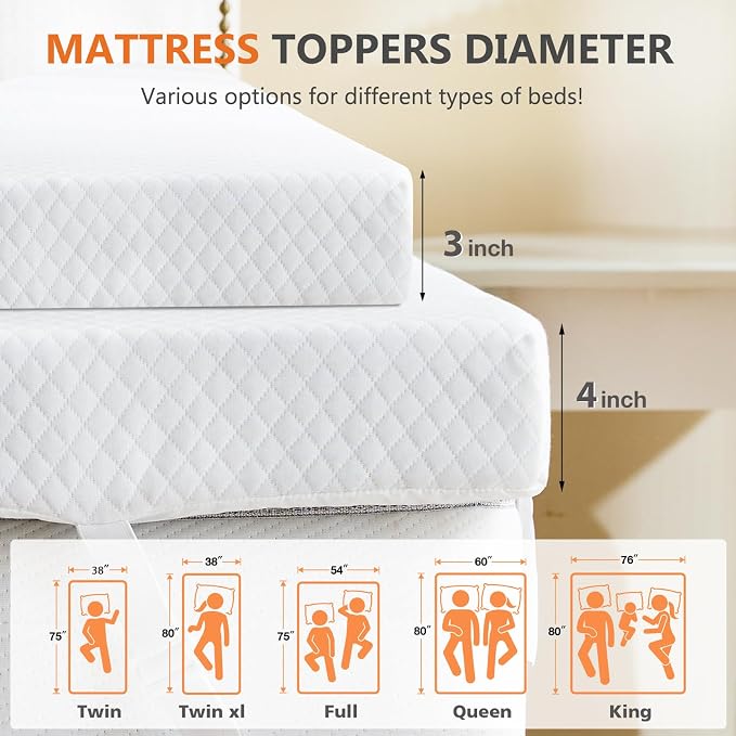 Sweetcrispy Mattress Topper King - Image 2