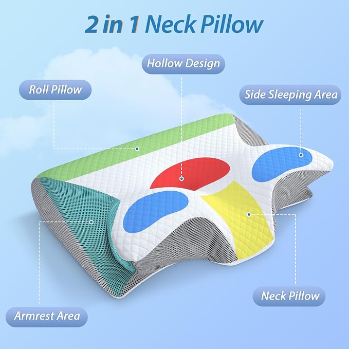 HOMCA Memory Foam Cervical Pillow, 2 in 1 Ergonomic Contour Orthopedic Pillow - Image 2