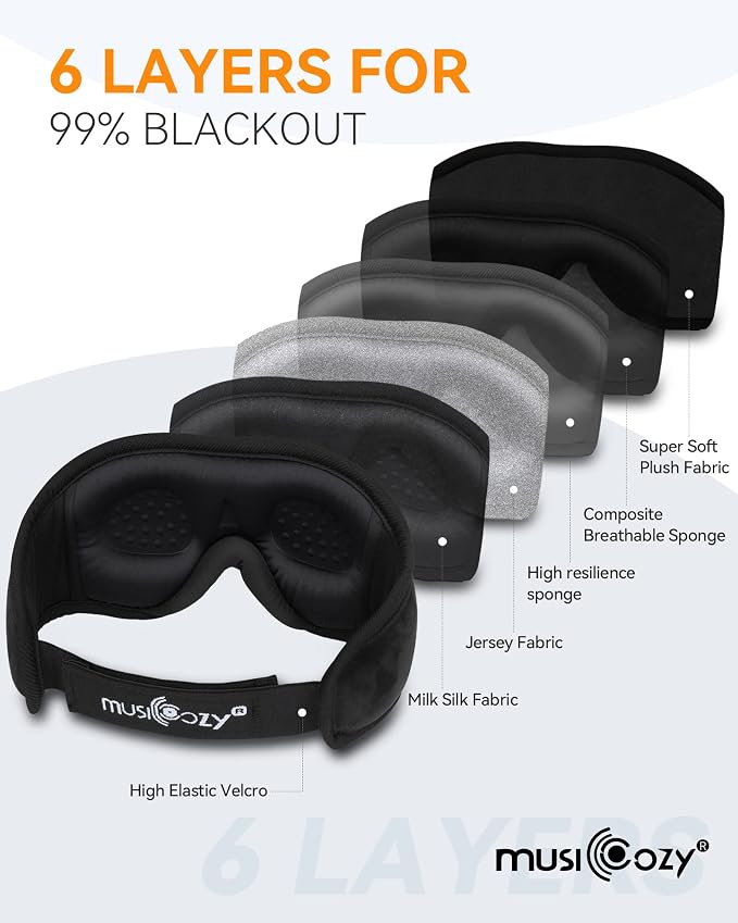 MUSICOZY Sleep Headphones Bluetooth 5.4 Headband Sleeping Eye Mask - Image 6