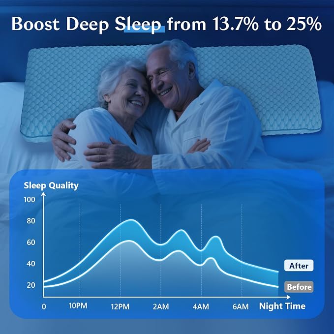 Flat Pillows for Sleeping Thin Memory Foam Pillows for Stomach and Back Sleepers - Image 2