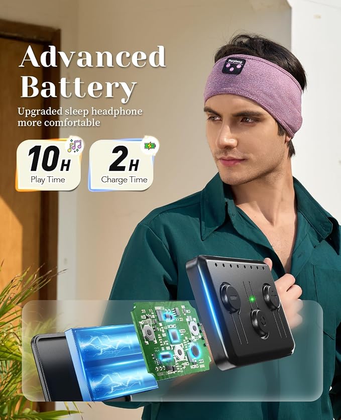 Perytong Sleep Headphones Wireless, Air Travel, Meditation - Image 8