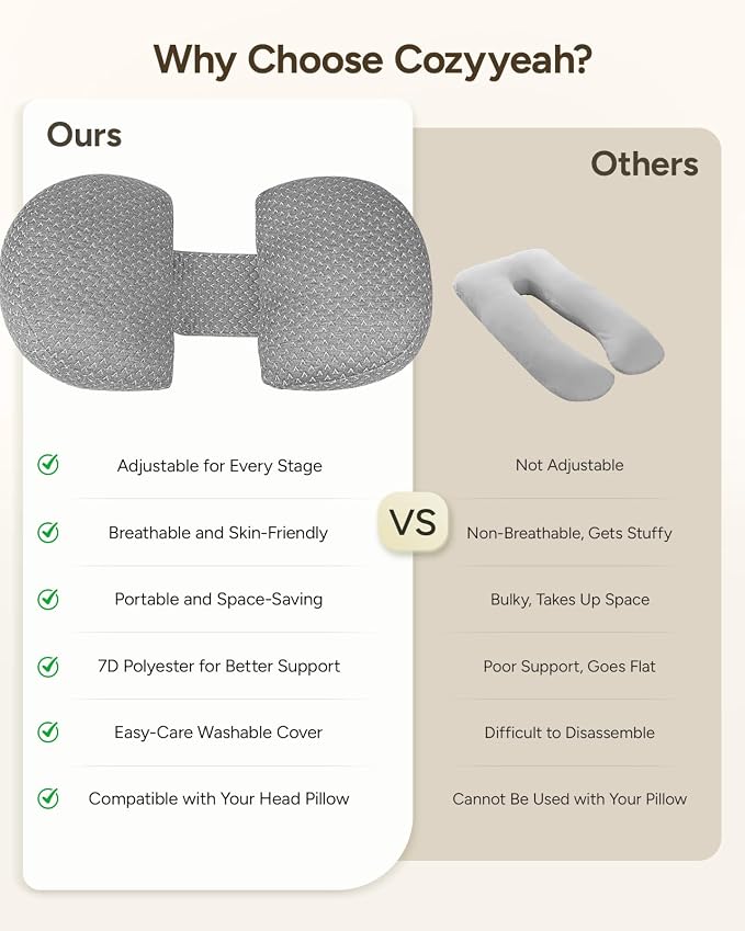 Pregnancy Wedge Pillow for Sleeping, Adjustable Maternity Pillow for Side - Image 9