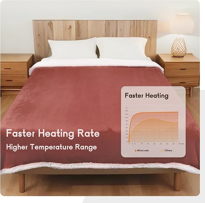 Heated Blanket Electric Blanket Full Size 72''x84'' - Image 8