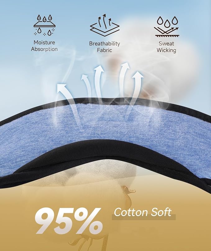 TOPOINT Sleep Mask with Headphones Bluetooth 5.4 Wireless, Sleep Headphones - Image 3