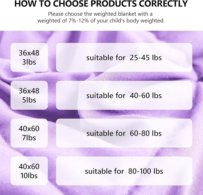L'AGRATY Weighted Blanket - Image 6