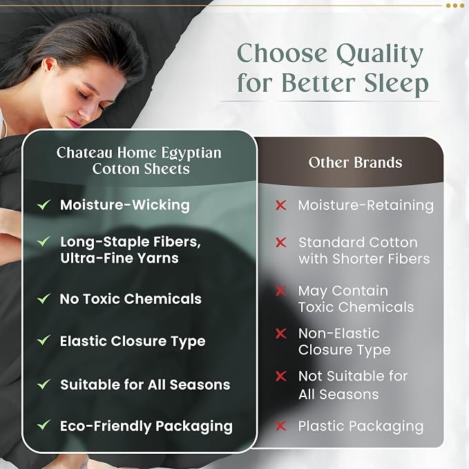 100% Cotton Sheets King Size Sheets Set - Image 8
