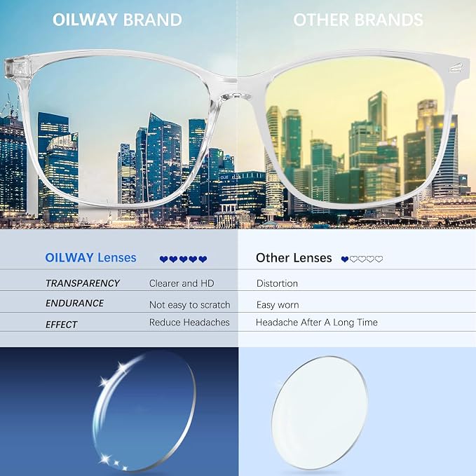 Oilway Blue-Light Blocking Glasses Computer Reading/Gaming/TV/Phones Glasses - Image 4