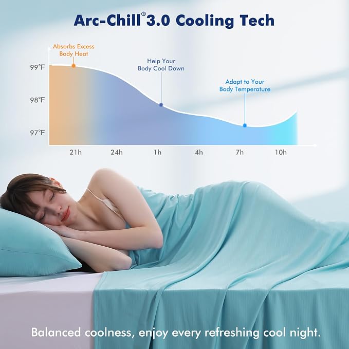 Elegear Cooling Blankets for Hot Sleeper Throw XL, Arc-Chill 3.0 Cool Fiber - Image 2