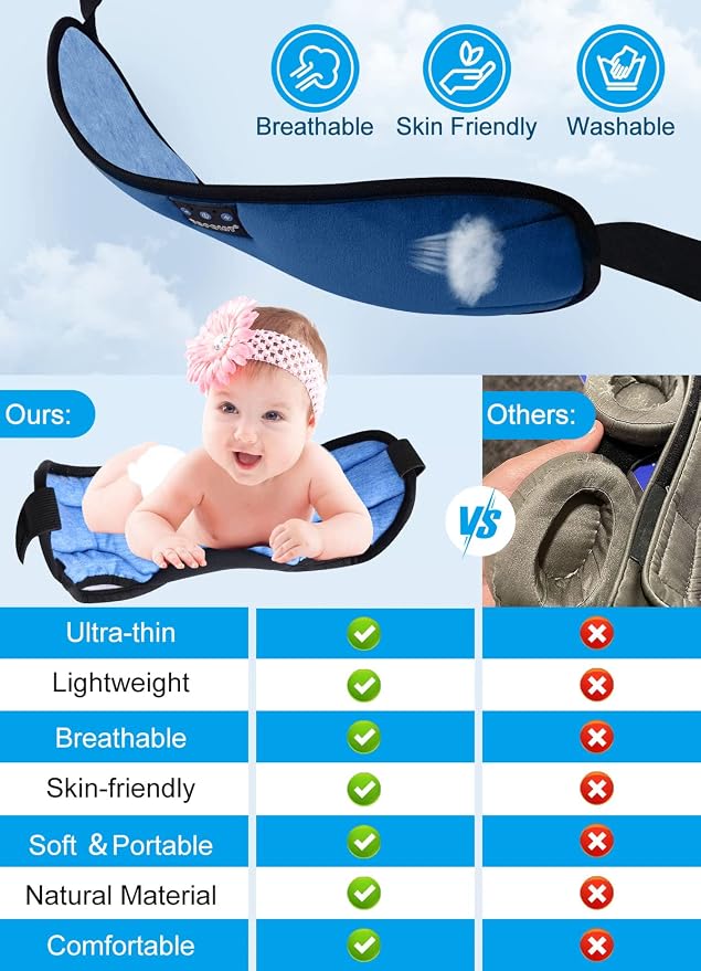 TOPOINT Sleep Headphones, Sleeping Headphones Bluetooth Sleep Mask - Image 6