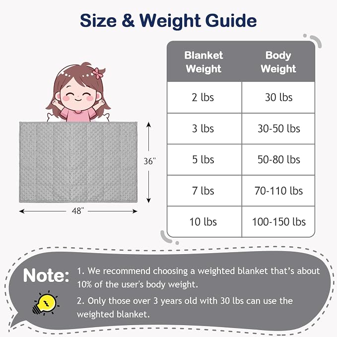 Kivik Weighted Blanket 5lbs, Small Minky Dotted Blankets, Soft Heavy Blanket - Image 5