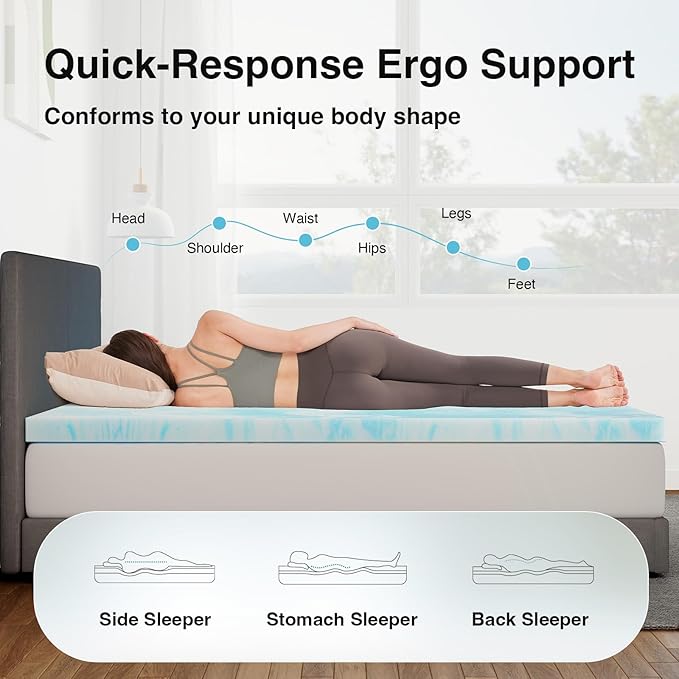 Novilla Memory Foam Mattress Topper Full - Image 5