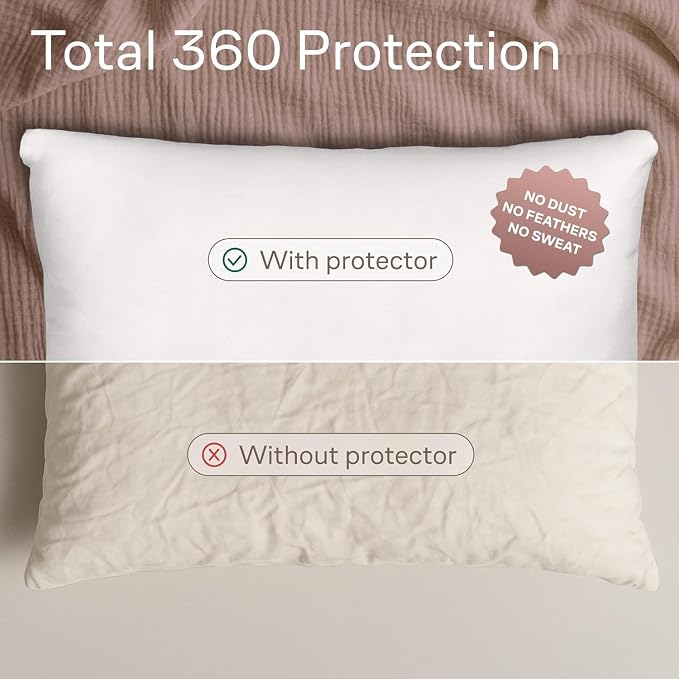 Ultra Soft Pillow Protectors - Image 2