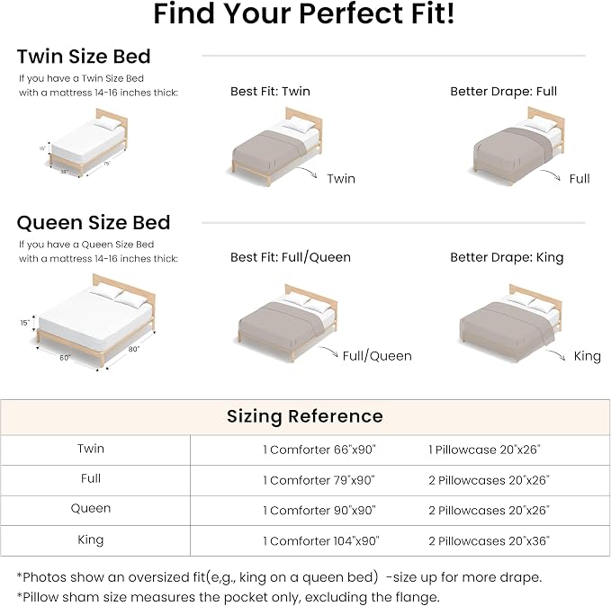 Love's cabin Burlwood Full Comforter Set, 3-Piece Prewashed Bed Set - Image 7