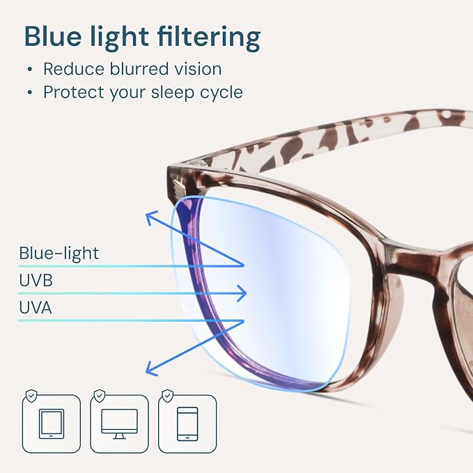 Gaoye Leopard Blue Light Glasses - Image 3
