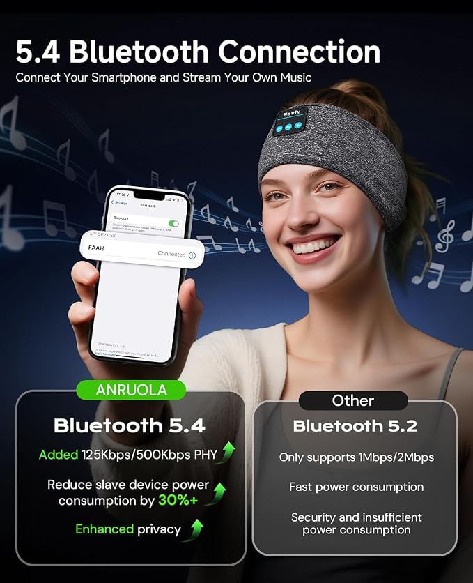 Navly Bluetooth 5.4 Sleep Headphones - Image 5