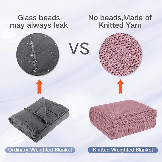 Guohaoi Knitted Weighted Blanket - Image 5