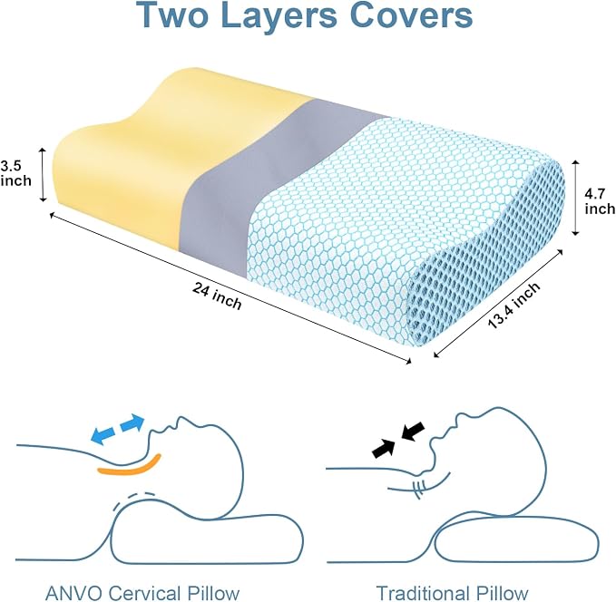 Anvo Memory Foam Pillow, Neck Contour Cervical Orthopedic Bed Pillow - Image 3