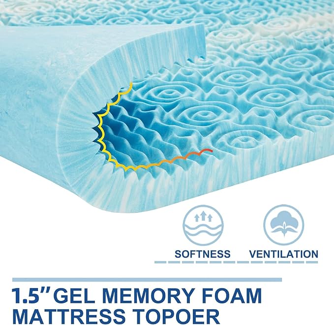 SINWEEK 1.5 Inch Mattress Topper 5-Zone Memory Foam Mattress Topper Pressure - Image 2