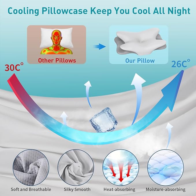 Cervical Neck Pillow for Pain Relief - Image 2