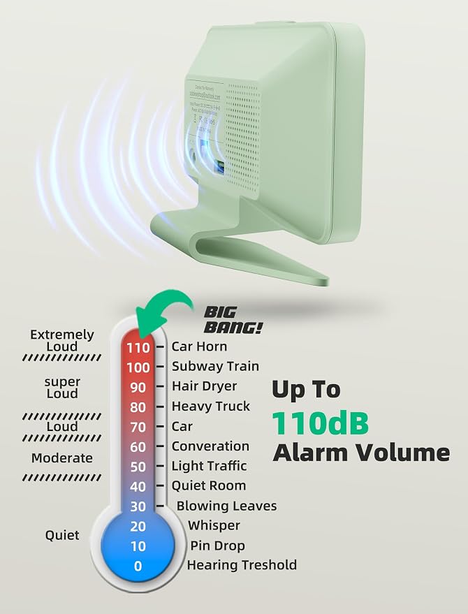 Odokee Digital Alarm Clocks for Bedrooms: Large Bold Number 5 Brightness Dimmer - Image 8