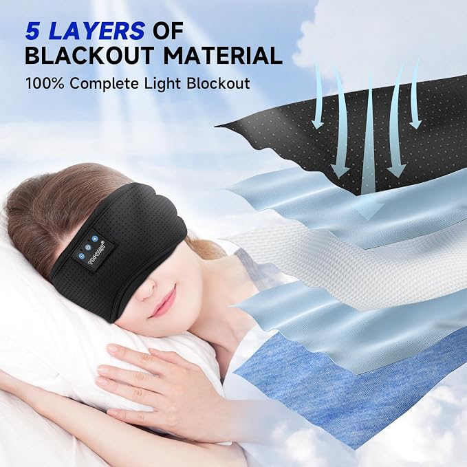 TOPOINT Sleep Mask Headphones Bluetooth Wireless 5.4, Breathable Cotton Eye Mask - Image 2