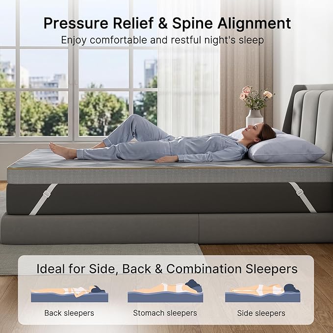 PERLECARE Firm Mattress Topper Full, Mattress Pad - Image 2