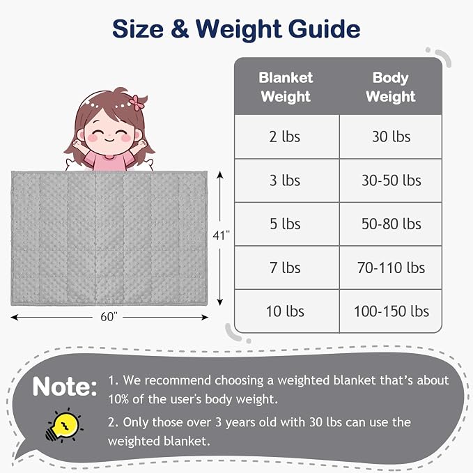 Kivik Weighted Blanket 10lbs, Small Minky Dotted Blankets, Soft Heavy Blanket - Image 5