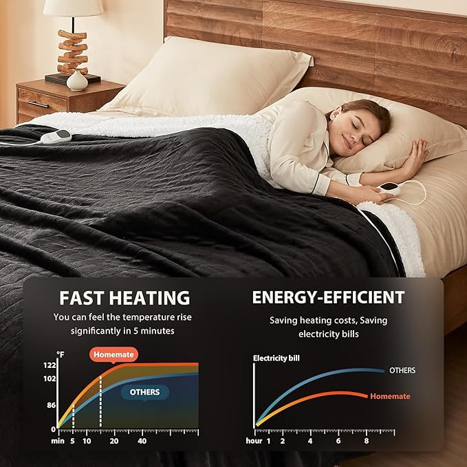 Homemate Heated Electric Blanket Queen Size - Image 2