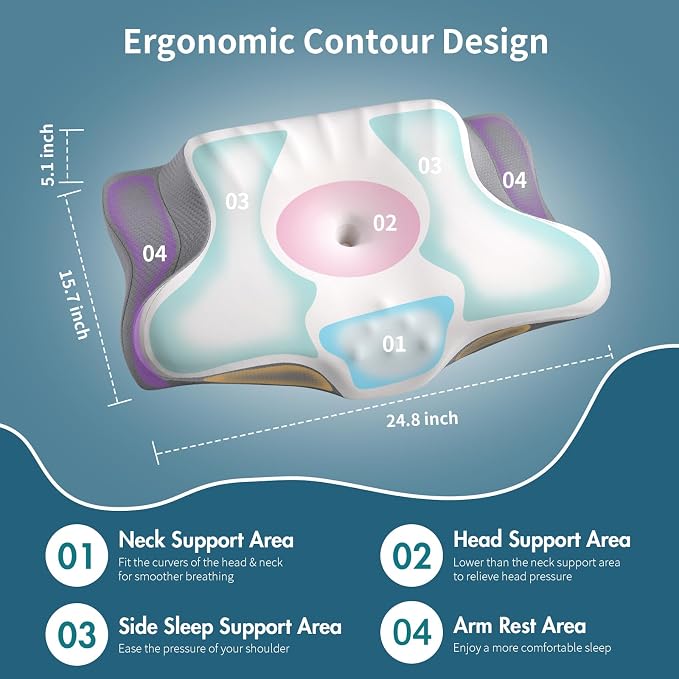 Cervical Neck Pillow for Pain Relief - Image 3