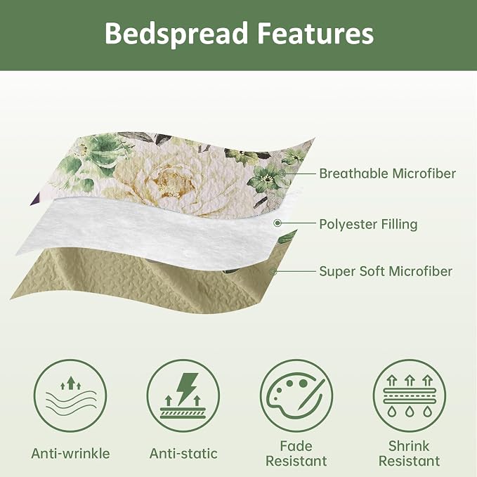 WONGS BEDDING Green Floral Quilt Set King, 3 Pieces Reversible Lightweight - Image 6