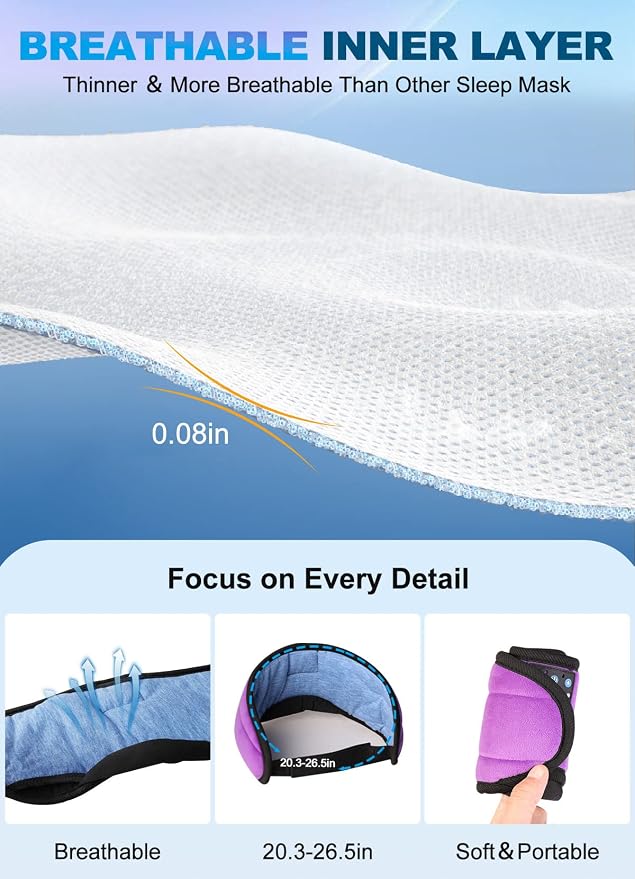 TOPOINT Sleep Mask with Headphones Bluetooth 5.4 Wireless, Sleep Headphone with - Image 2