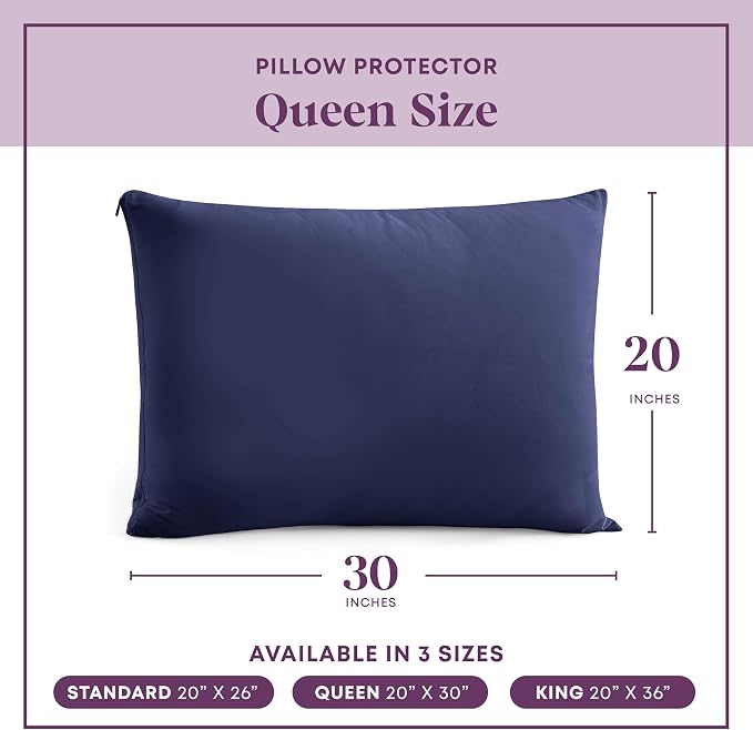 CirclesHome Pillow Protectors 4 Pack Queen Zippered - Image 6