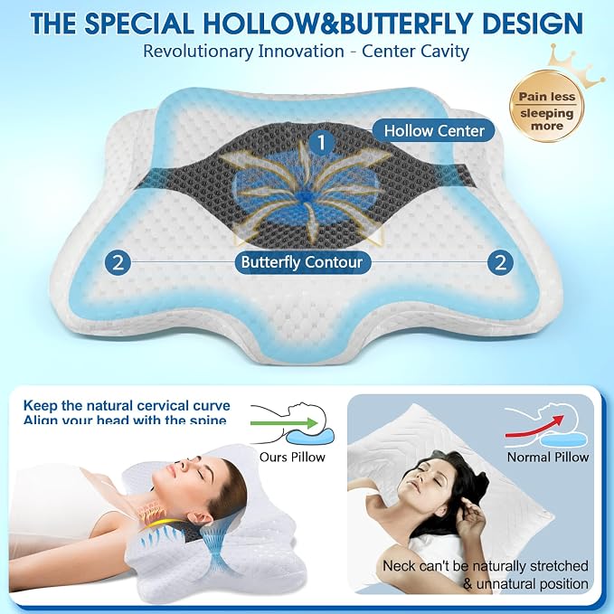 CHxxy Memory Foam Pillows, Cervical Pillow - Image 3
