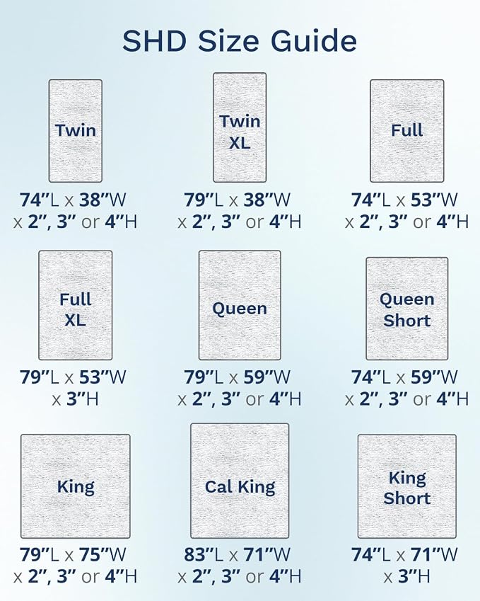 ViscoSoft 4 Inch Memory Foam Mattress Topper Full - Image 8