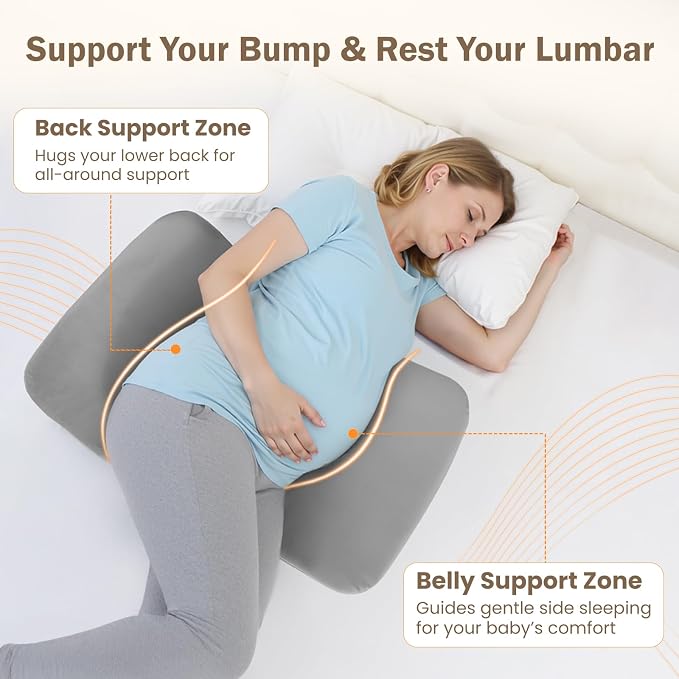 30°Adjustable Pregnancy Pillow – Portable Travel Maternity Pillow Wedge - Image 5
