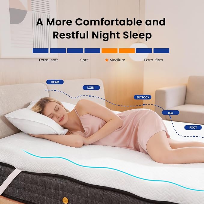 Czpalo 4 Inch Gel Memory Foam Mattress Topper Twin XL, Cooling Mattress Topper - Image 4