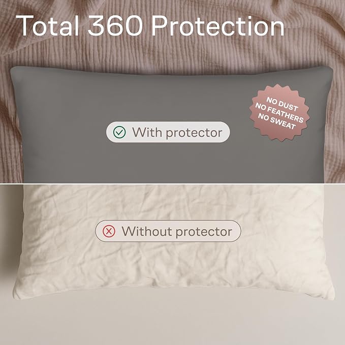 Ultra Soft Pillow Protectors - Image 2